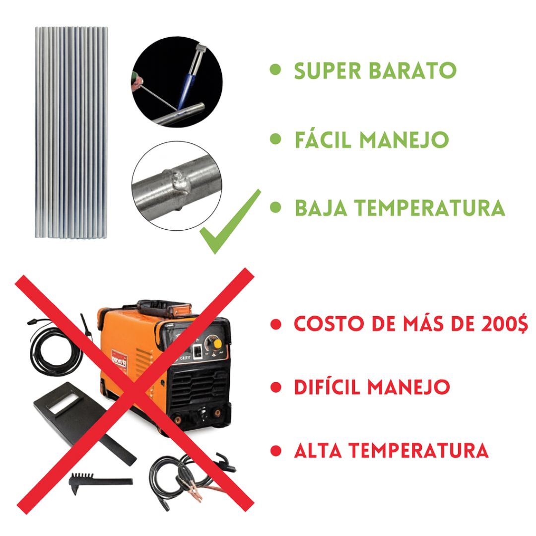 Kit Completo de Soldadura Fácil 3.0 + ¡Regalos Exclusivos! 🎁